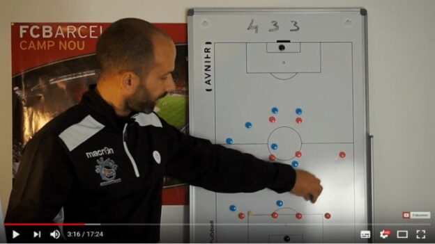 Tactique football : tous comprendre sur les systèmes de jeu au football
