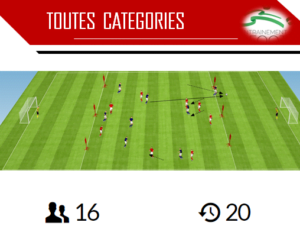 exercice de foot