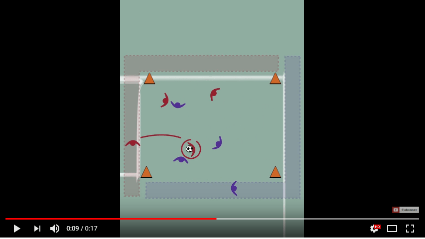 Exercice de foot pour réussir ses transitions