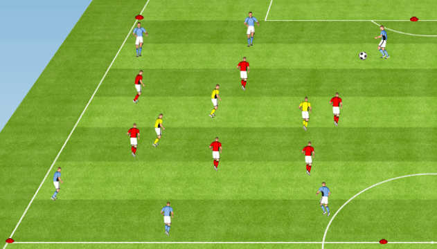 Exercice de foot comment trouver un appui entre les lignes