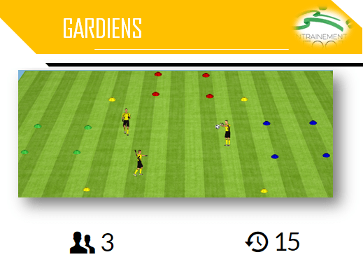 Travail de réflexe avec les gardiens de but