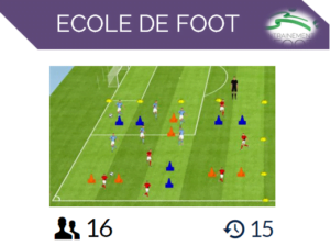 Exercice de foot pour travailler les contrôles orientés - Ecole de foot