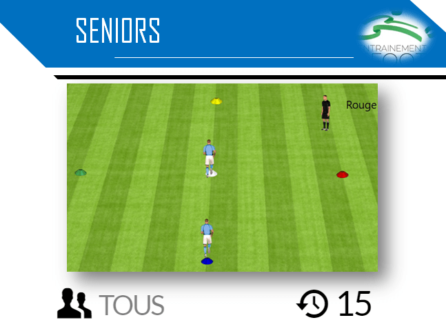 exercice de foot