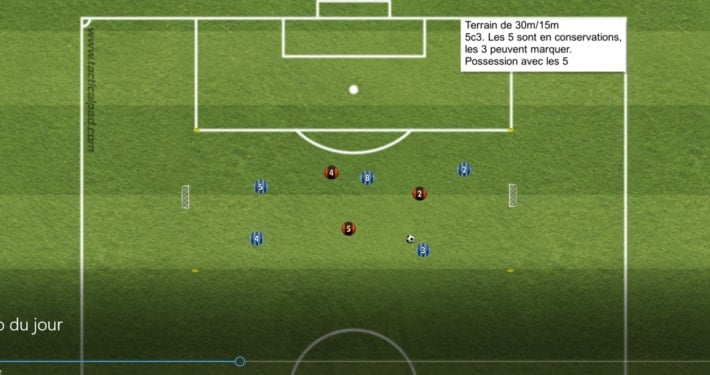 Exercice de foot pour travailler l'organisation sur pressing en vidéo