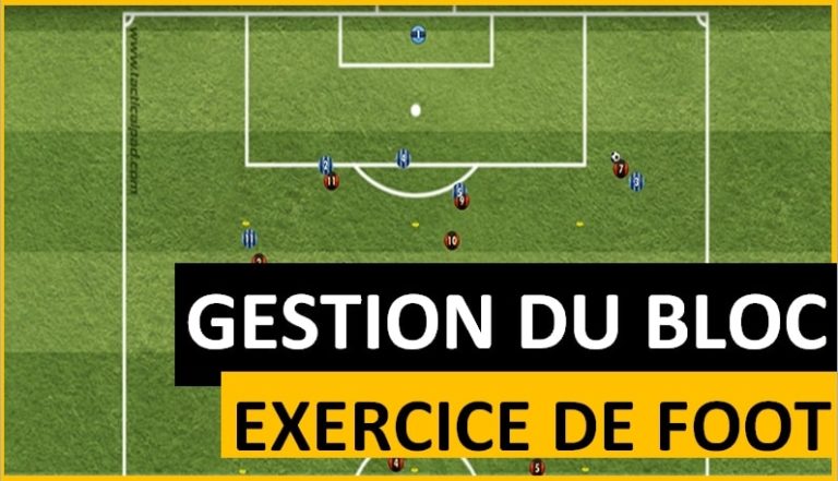 Exercice de gestion du bloc équipe au football