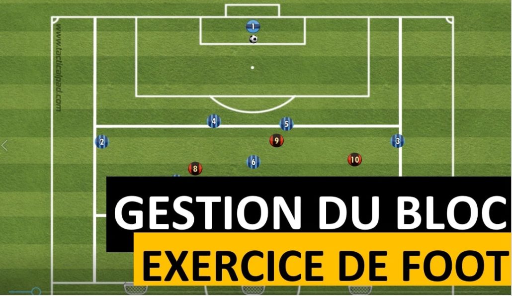 Comment travailler la notion de bloc équipe