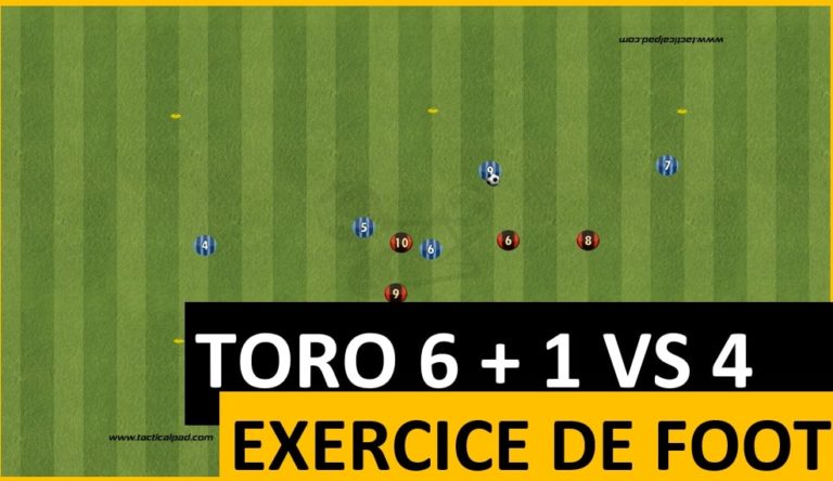 Exercice de toro au football
