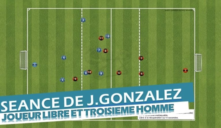 Comment travailler la recherche des joueurs libres dans les espaces