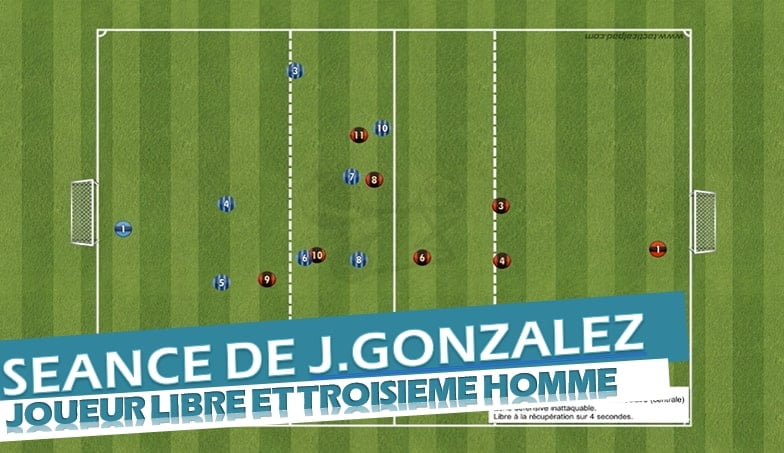 Comment travailler la recherche des joueurs libres dans les espaces