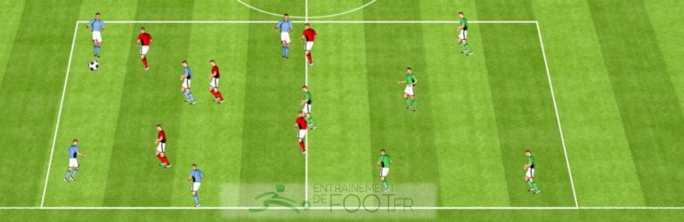 Comment bloquer l'adversaire en étant en infériorité
