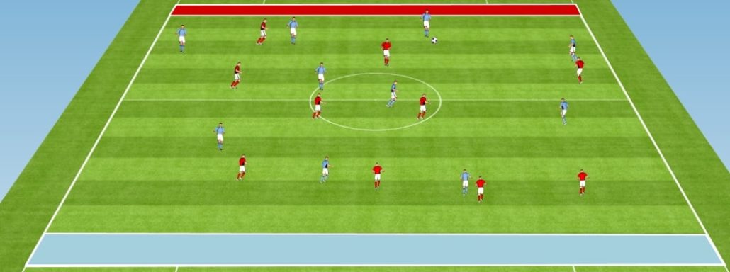 Exercice de gestion de bloc et pressing à la perte