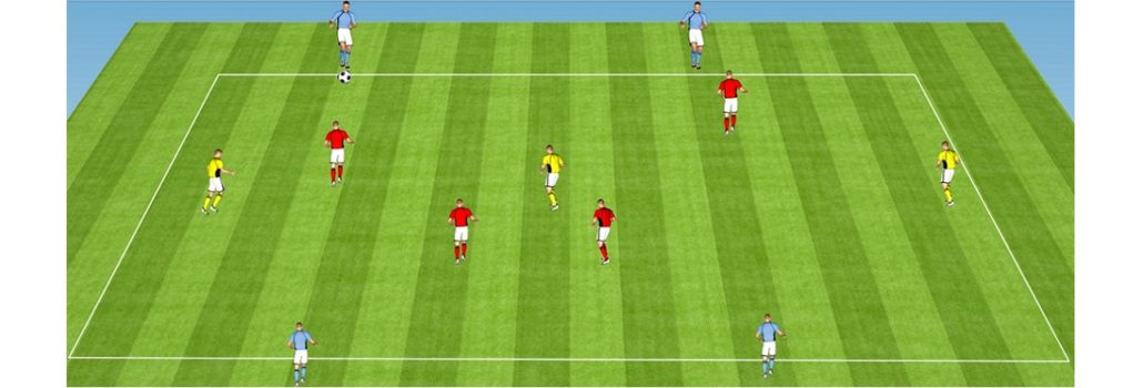 Séance sur la projection rapide et la recherche du dédoublement– La séance de Jordan Gonzalez #5