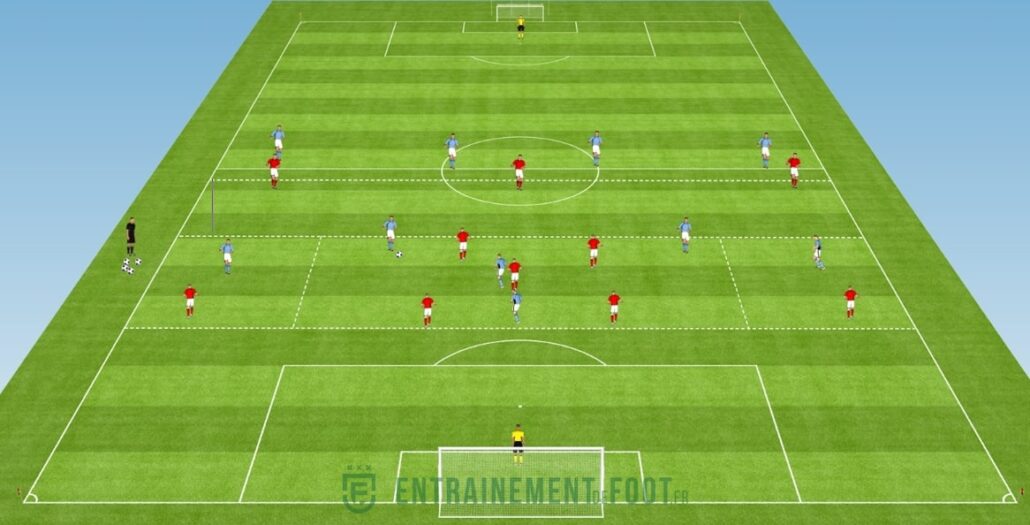 Comment défendre en déséquilibre à la perte