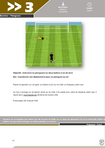 Programme d'entrainement spécifique pour les jeunes gardiens - Cycle 1