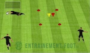 Une séance entière de spé gardien