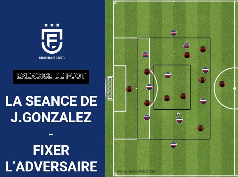 Fixer l'adversaire face à un bloc compact