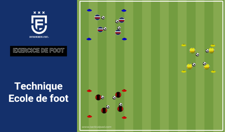 Travail technique en école de foot