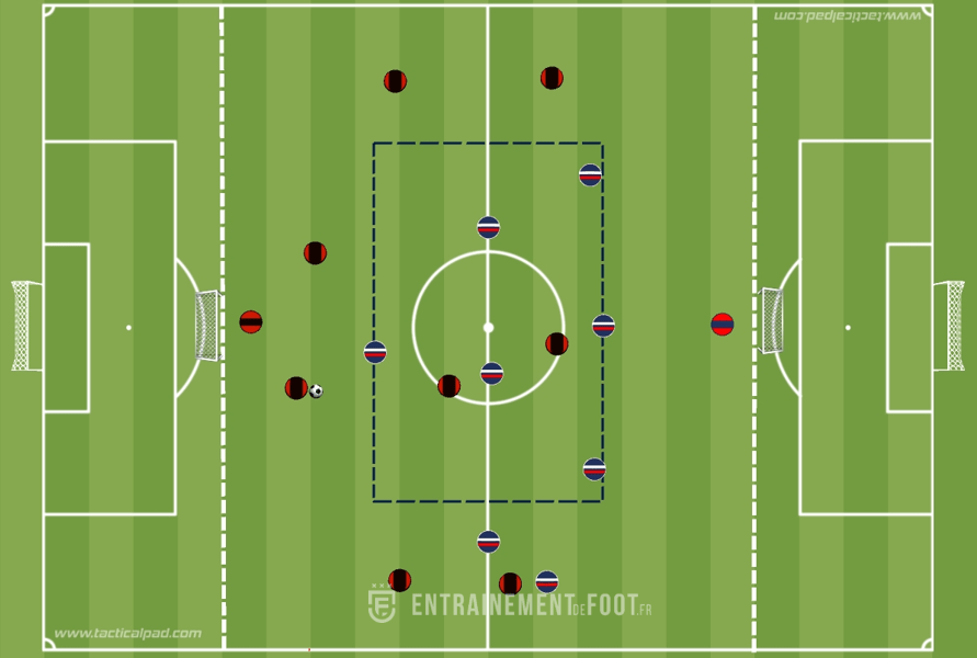Exercice de récupération du ballon en zone médiane